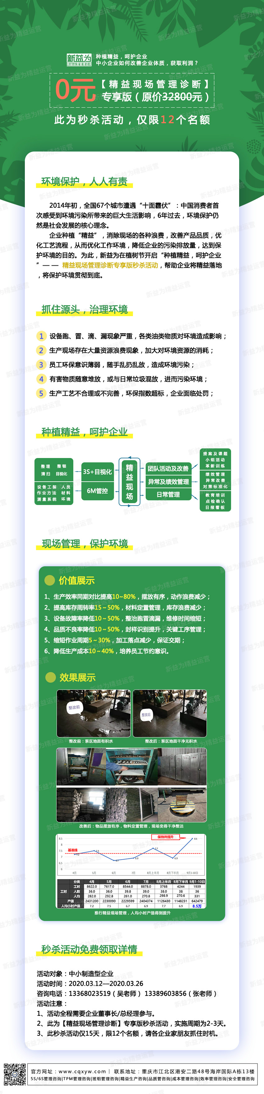 種植精益，呵護(hù)企業(yè)——精益現(xiàn)場管理診斷專享版秒殺活動